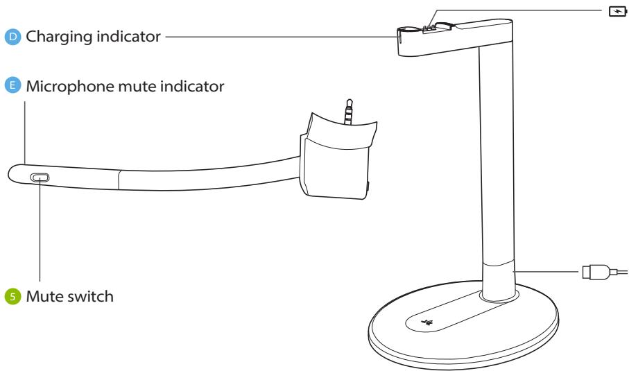 Avantree BTHS-AS100 - Product Overview - 2