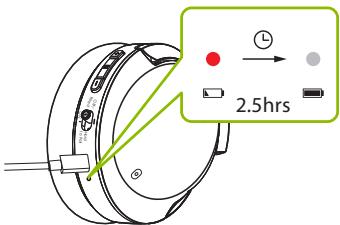 Avantree BTHS-AS100 - OPTION 2 Charging via USB cable - 2