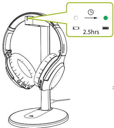 Avantree BTHS-AS100 - OPTION 2 Via un cable USB - 1