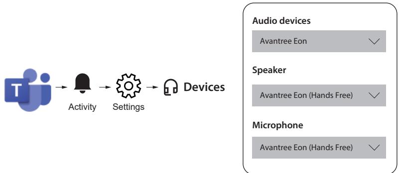 Avantree BTHS-AS100 - Output - 1