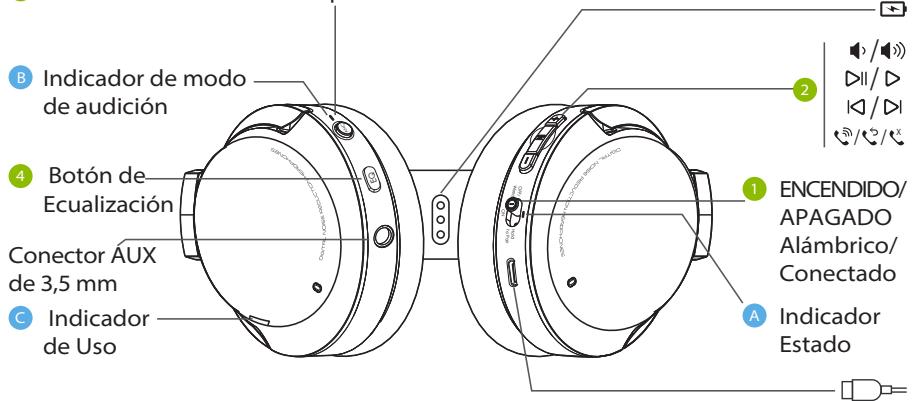 Avantree BTHS-AS100 - Descripción del Producto - 1