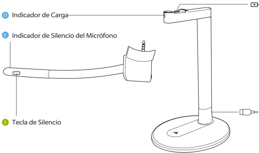 Avantree BTHS-AS100 - Descripción del Producto - 2