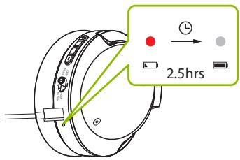 Avantree BTHS-AS100 - OPTION 2 Aufladen über das USB-Kabel: - 2