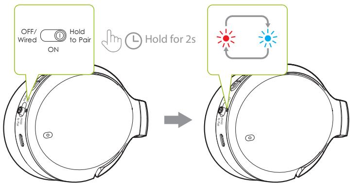 Avantree BTHS-AS100 - Appairage &amp; Connexion - 1