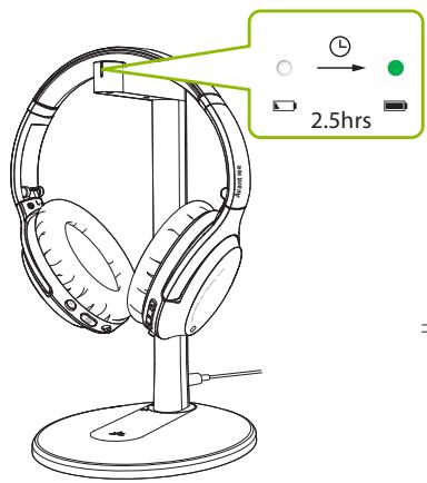 Avantree BTHS-AS100 - OPZIONE 2 Ricarica con cavo USB - 1