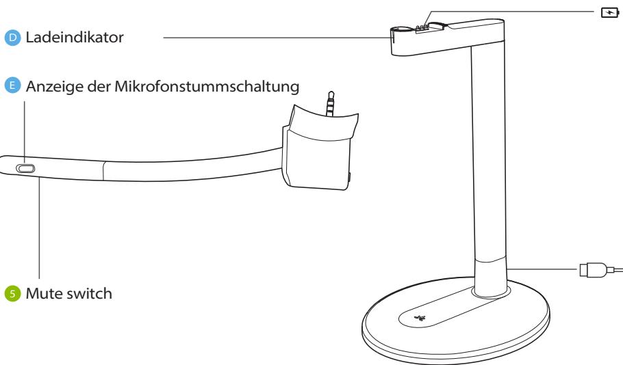 Avantree BTHS-AS100 - Produktübersicht - 2