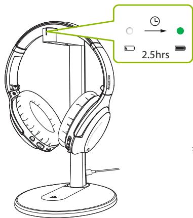 Avantree BTHS-AS100 - OPTION 2 Charging via USB cable - 1