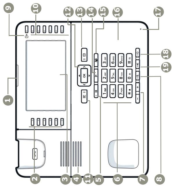 Unify CP710 - Atos - 2