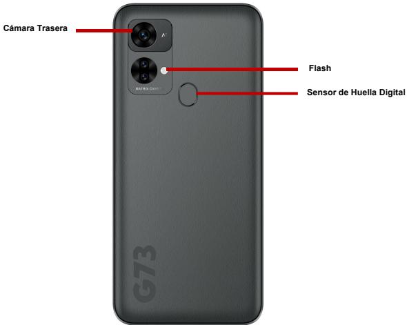 BLU G73 - Información de IMEI - 2
