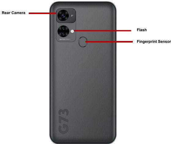 BLU G73 - IMEI Information - 2