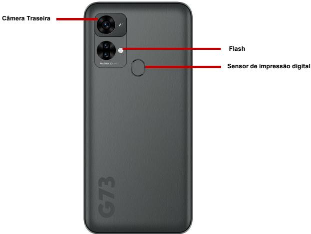 BLU G73 - Informação do IMEI - 2