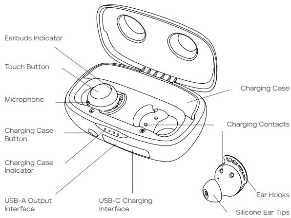 Thousandshores BTH92SC - Product Parts - 1