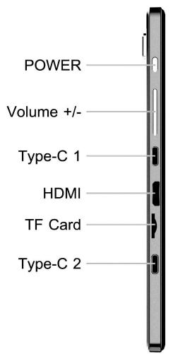 Pine64 PineTab2 - Device overview - 1