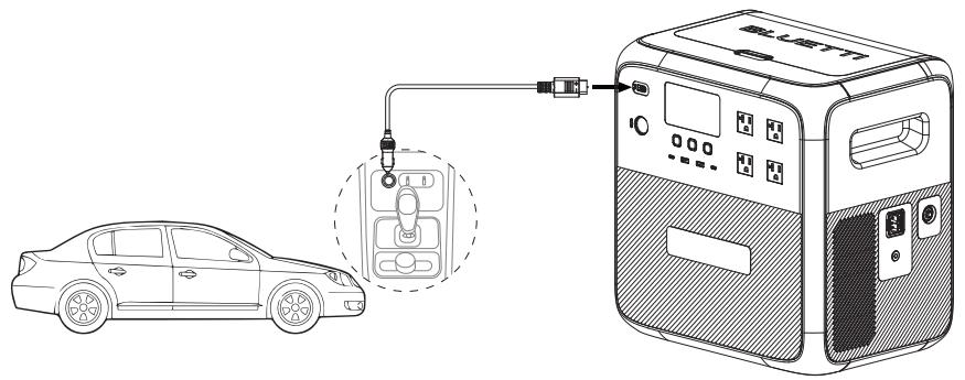 BLUETTI AC180T - Car Charging - 1