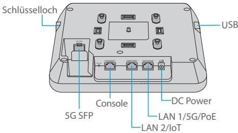 FS AP-N515 - Hardware-Übersicht - 1
