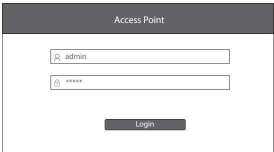 FS AP-N515 - Configuring the AP via the Web-based Interface - 2