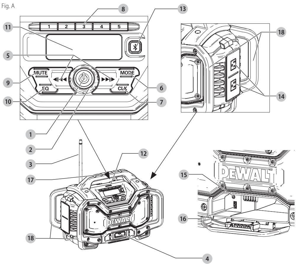 DEWALT DCR025 - Definitions: Safety Alert Symbols and Words - 5