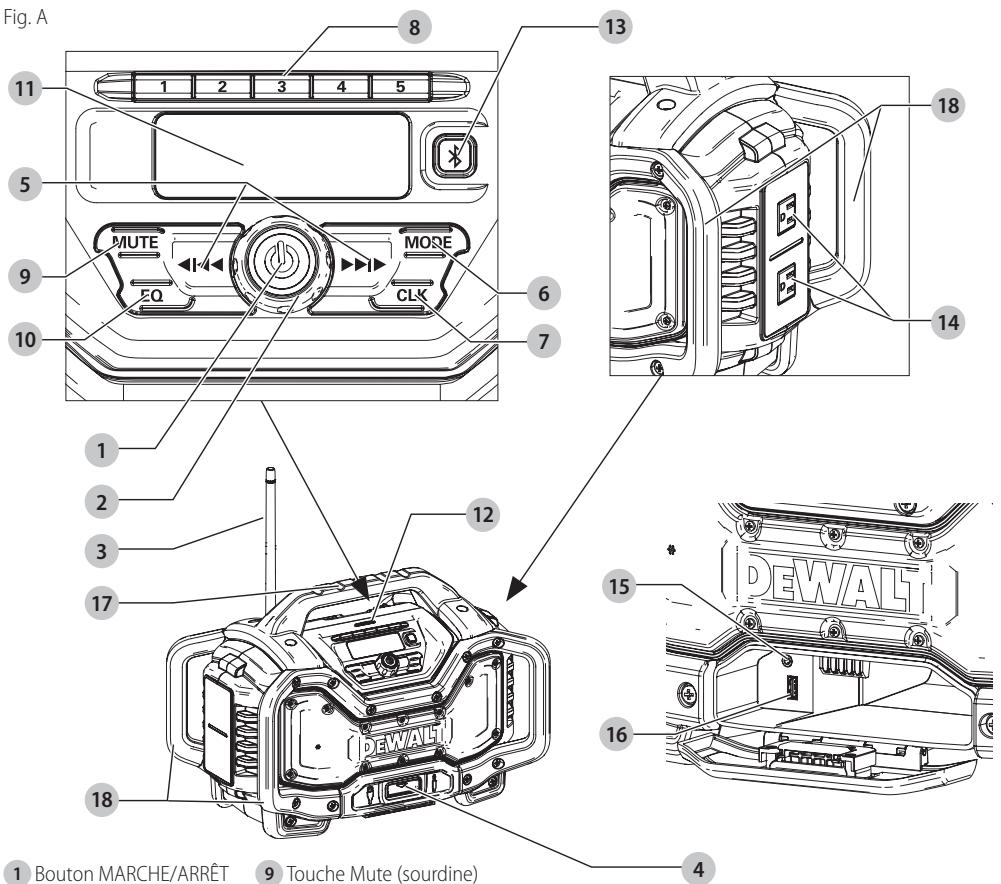 DEWALT DCR025 - Définitions : symboles et termes d'alarmes sécurité - 5
