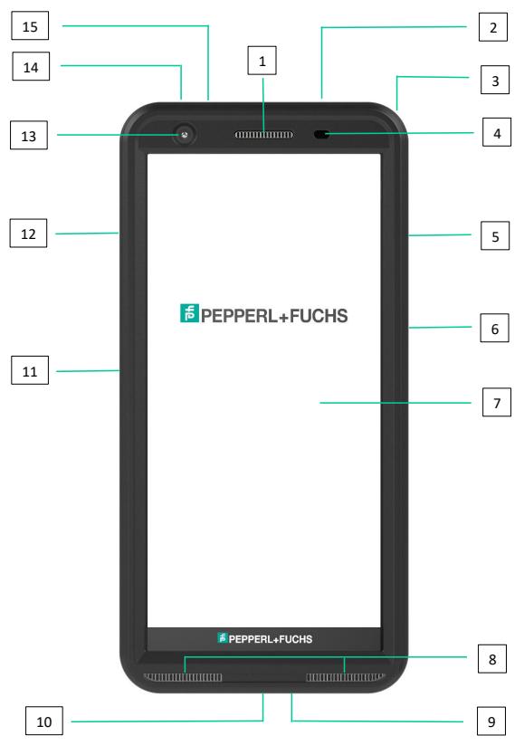 Pepperl+Fuchs Smart-Ex® 03 DZ1 - Charging the phone - 2