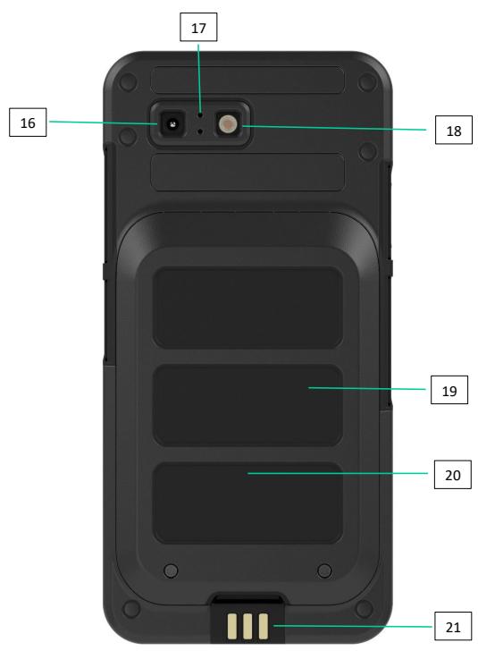 Pepperl+Fuchs Smart-Ex® 03 DZ1 - Charging the phone - 3