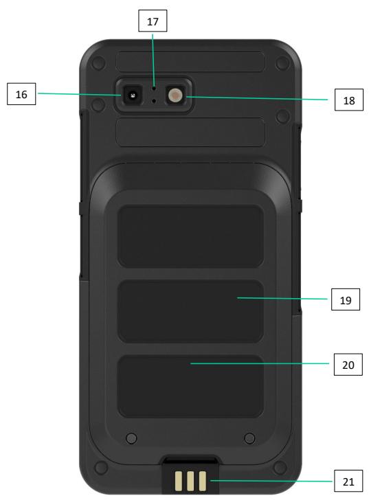 Pepperl+Fuchs Smart-Ex® 03 DZ2 - Charging the phone - 3