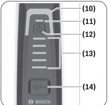 BOSCH BRC3100 - System Controller/Mini Remote Product Features - 5
