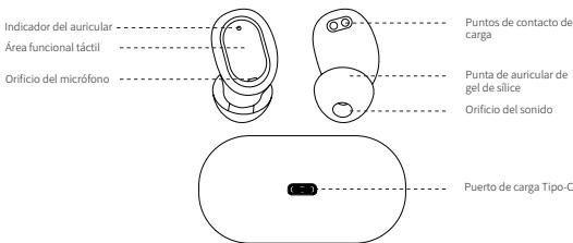 Baseus Bowie EZ10 - Instrucciones - 1
