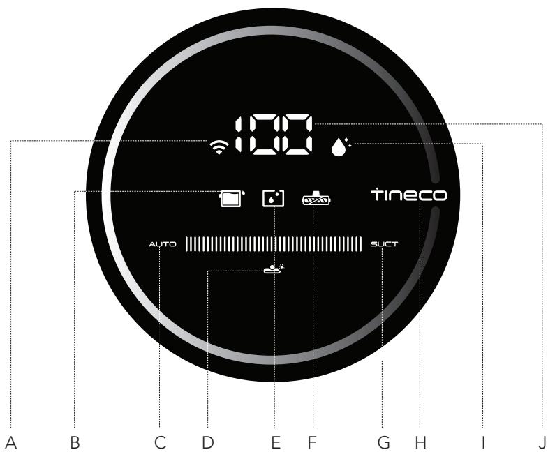 TINECO S6 SERIES - Affichage numérique - 1