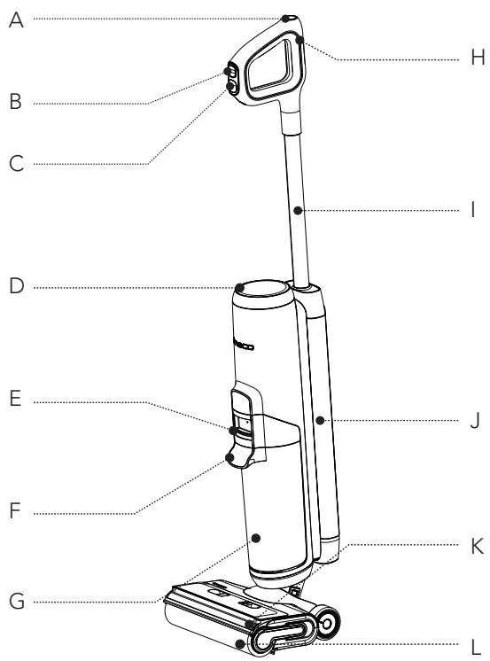 TINECO S6 SERIES - Présentation - 1
