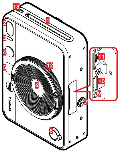 LEICA Sofort 2 - Entsorgung von grabeckten Elektron- und Elektronikgräten in privaten Haushalte. - 2