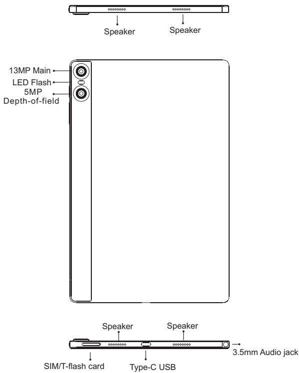 UMIDIGI A13 Tab - Thanks - 9