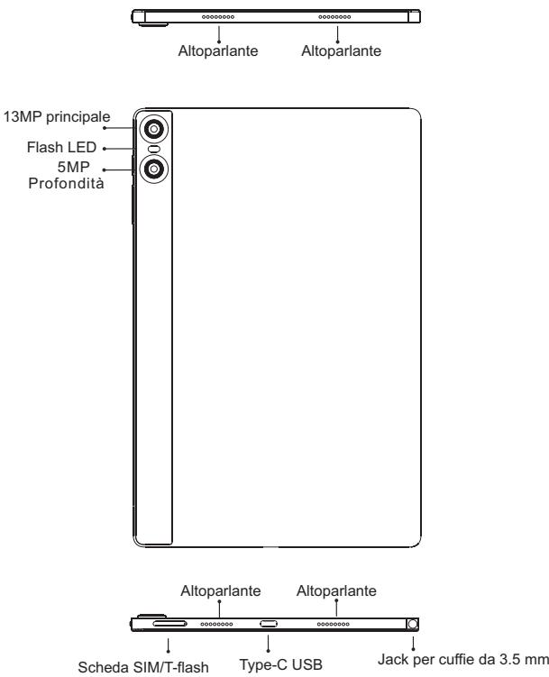 UMIDIGI A13 Tab - 1
