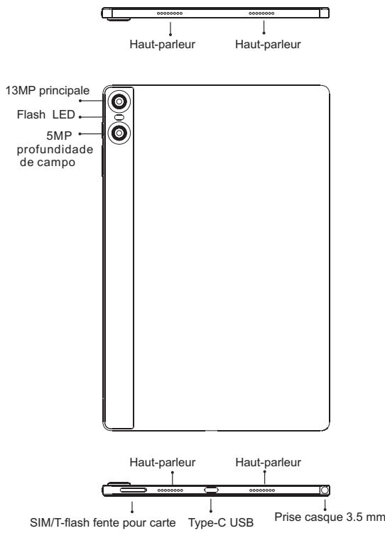 UMIDIGI A13 Tab - 1