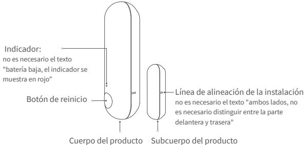 Aqara DW-S02E - Presentación del producto - 1