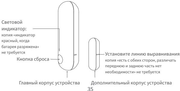 Aqara DW-S02E - 063op npoodykta - 1