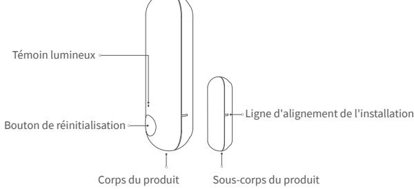 Aqara DW-S02D - Présentation du produit - 1