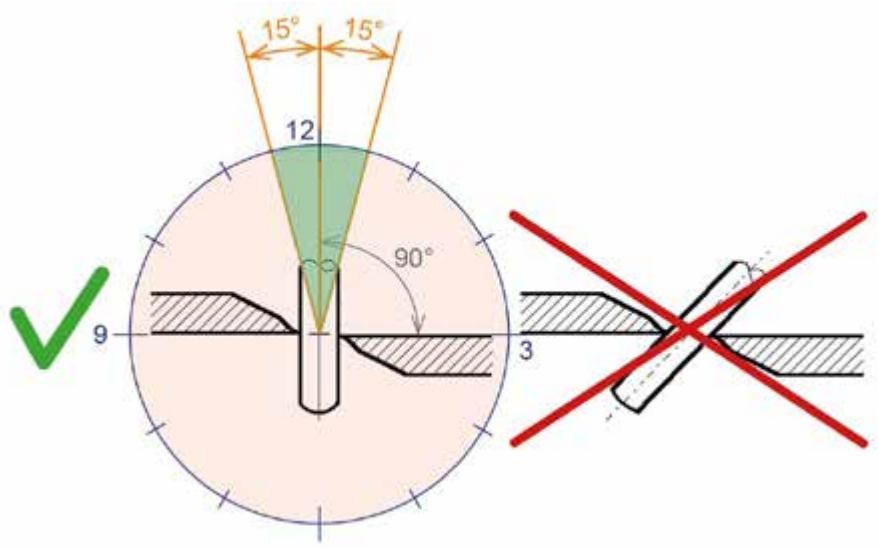 Hurst E3TM Connect - R 520 E3 CONNECT - 7