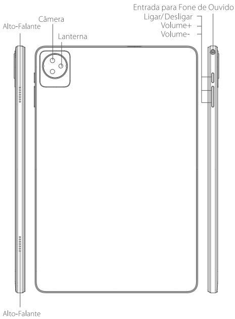 BLACKVIEW Tab 30 WiFi Series - Manutenzione - 2