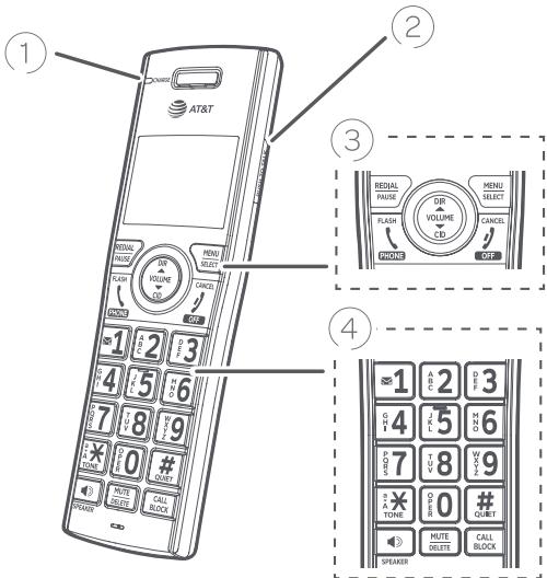 AT&T CL82107 - Wall-mount installation (optional) - 5