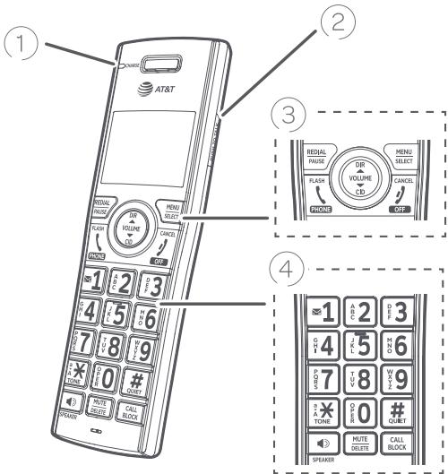 AT&T CL82467 - Wall-mount installation (optional) - 5