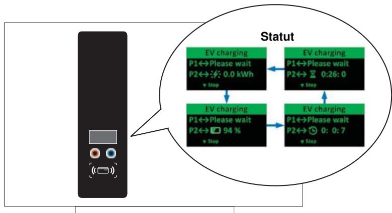 DELTA DC Wallbox 25kW - Utilisation - 3