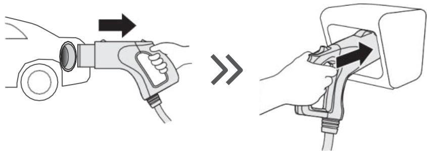 DELTA DC Wallbox 25kW - Operación - 5