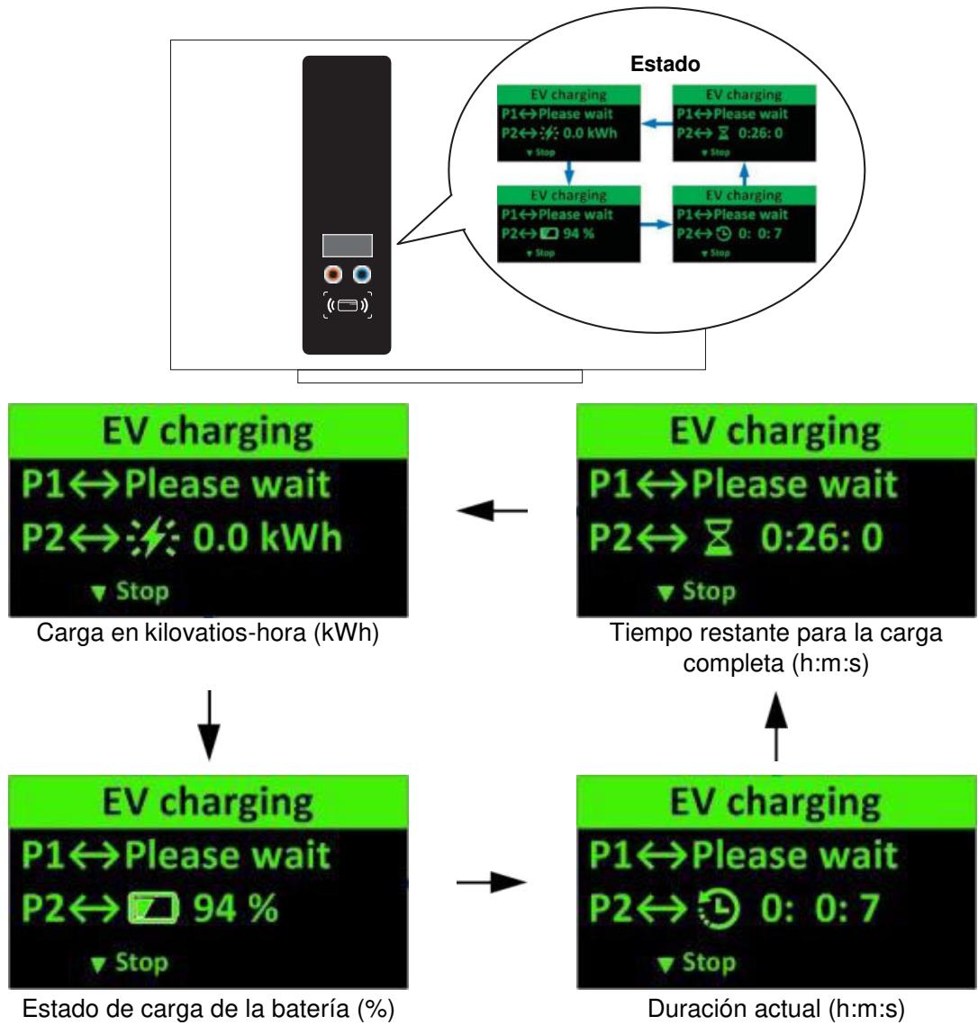 DELTA DC Wallbox 25kW - Operación - 3