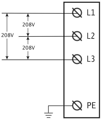 DELTA DC Wallbox 25kW - Avertissement! - 1