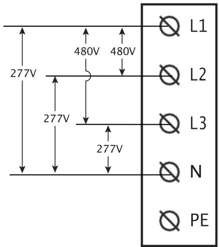 DELTA DC Wallbox 25kW - Avertissement! - 1