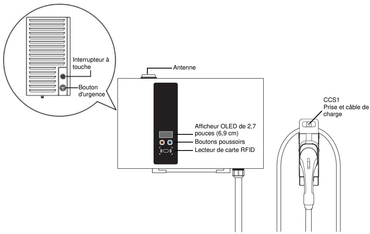 DELTA DC Wallbox 25kW - Applications - 1