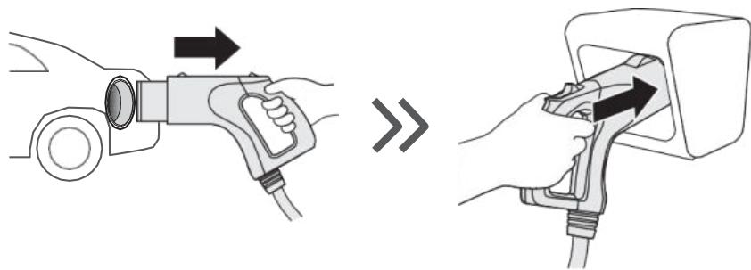 DELTA DC Wallbox 25kW - Utilisation - 7