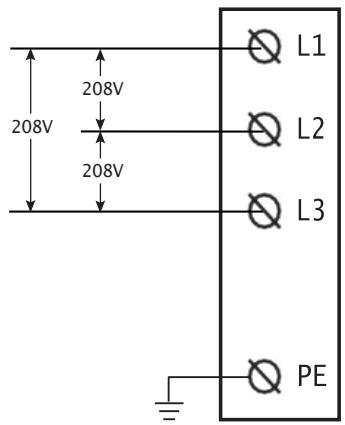 DELTA DC Wallbox 25kW - WARNING! - 1