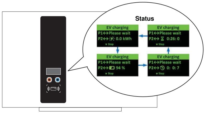 DELTA DC Wallbox 25kW - Operation - 3