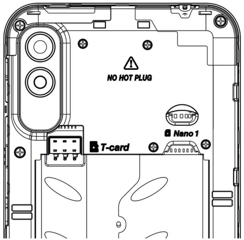 BLU C5L MAX - Para insertir o cartão SIM: - 1